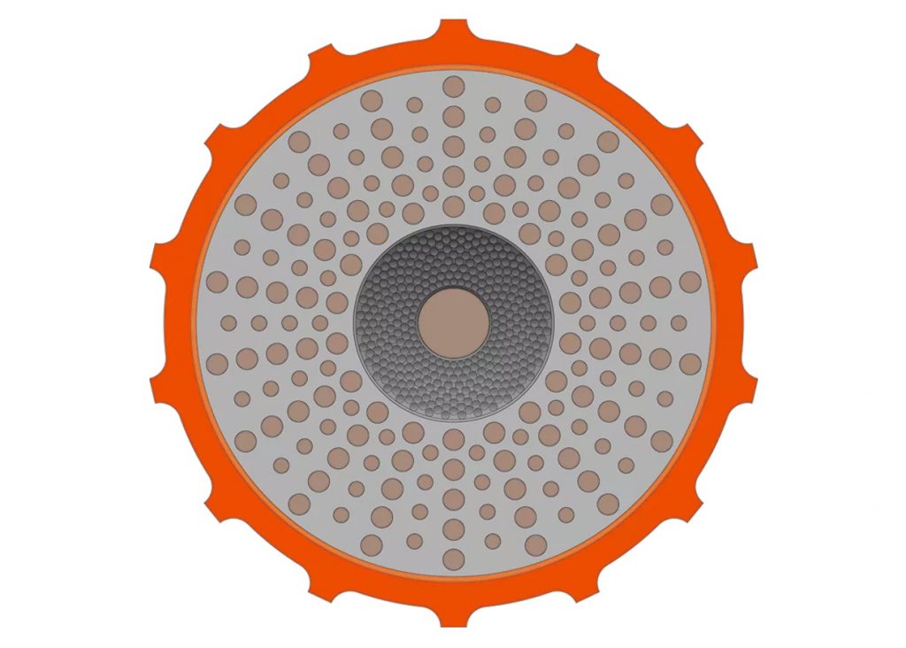 Airflo TDC Technology